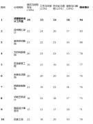 <b>画像定适合预算充脚</b>